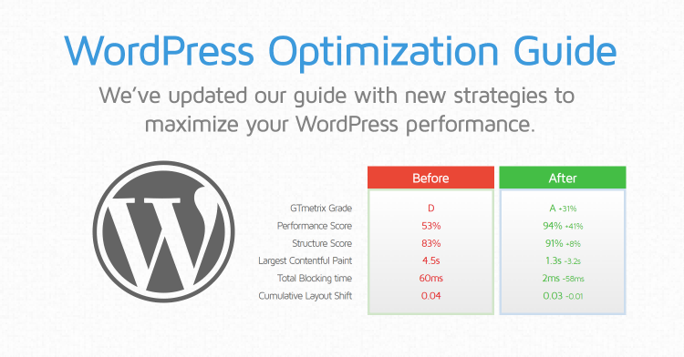 WordPress Optimization
